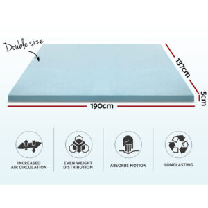 MATTRESS-TOP-C-GEL-5-D-01.jpg