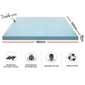 MATTRESS-TOP-C-GEL-8-D-01.jpg